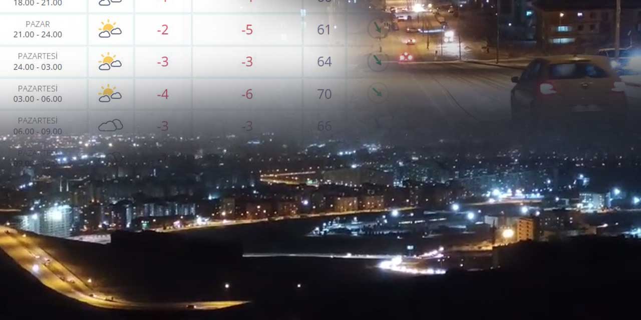 Kar yağışını kimse tahmin edemiyor! Konya hazırlıksız yakalandı