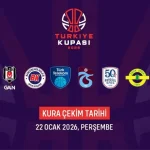 Basketbolda Türkiye Kupası’nda mücadele edecek takımlar belli oldu
