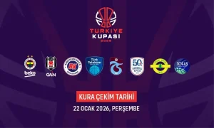 Basketbolda Türkiye Kupası’nda mücadele edecek takımlar belli oldu