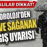 METEOROLOJİ VERİLERİ GÜNCELLEDİ | Konya’ya karla karışık yağmur geliyor! İşte ilçe ilçe hava durumu