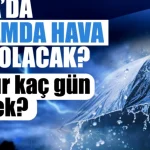 Konya Arefe Günü Yağışlı