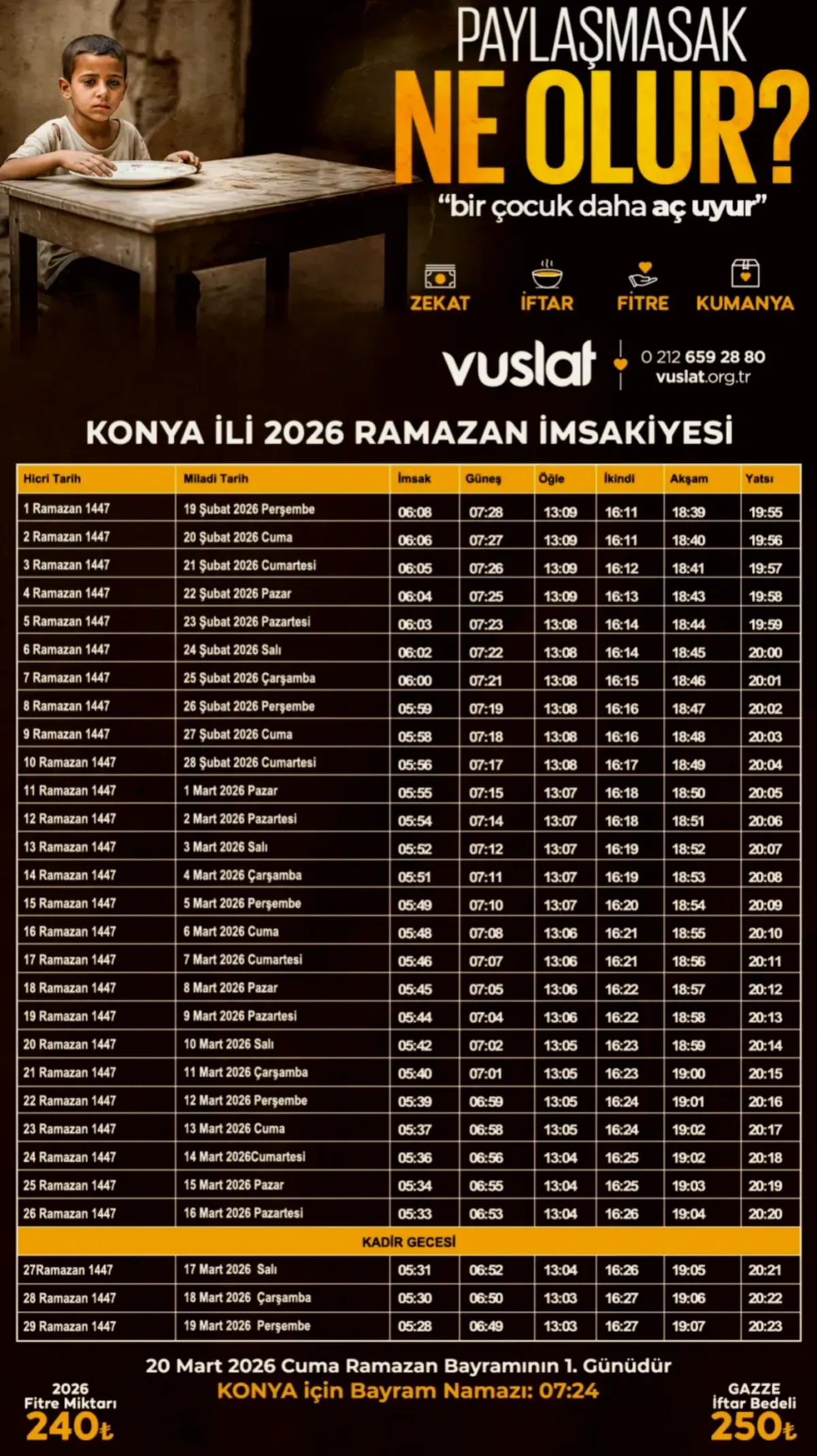 Konya Sahur Bereketi: Çözüm Yolu Buluştu