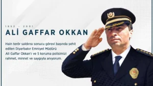Gaffar Okkan Kimdir?