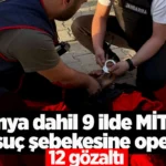 Siber Suç Şebekesine Konya Darbesi